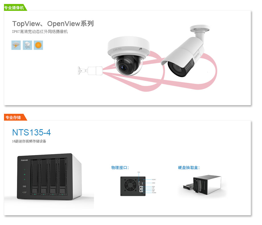 IP67高清寬動態(tài)網(wǎng)絡攝像機、專業(yè)級NVR
