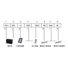 5A高效型門禁開關電源